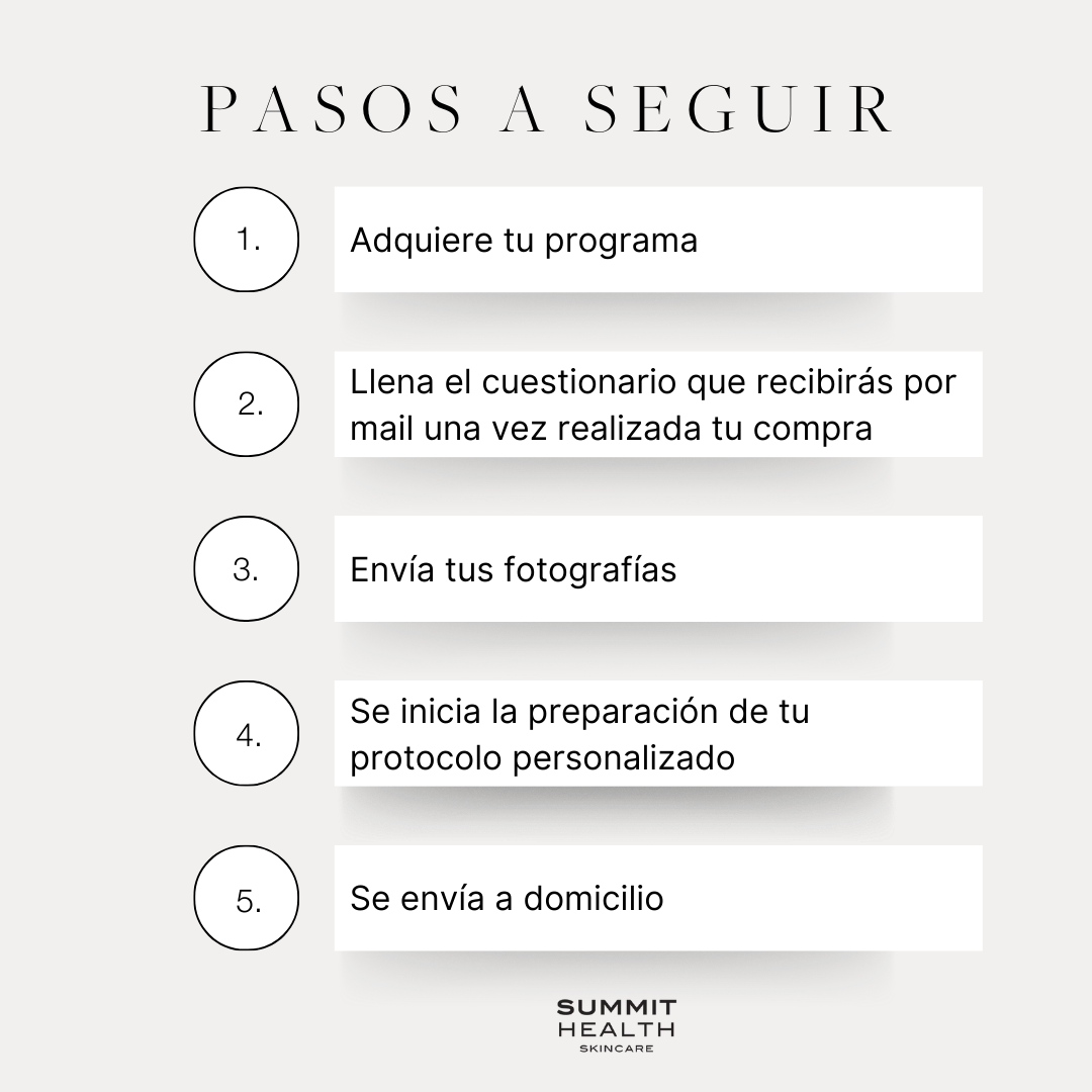 Protocolo brotes y acné