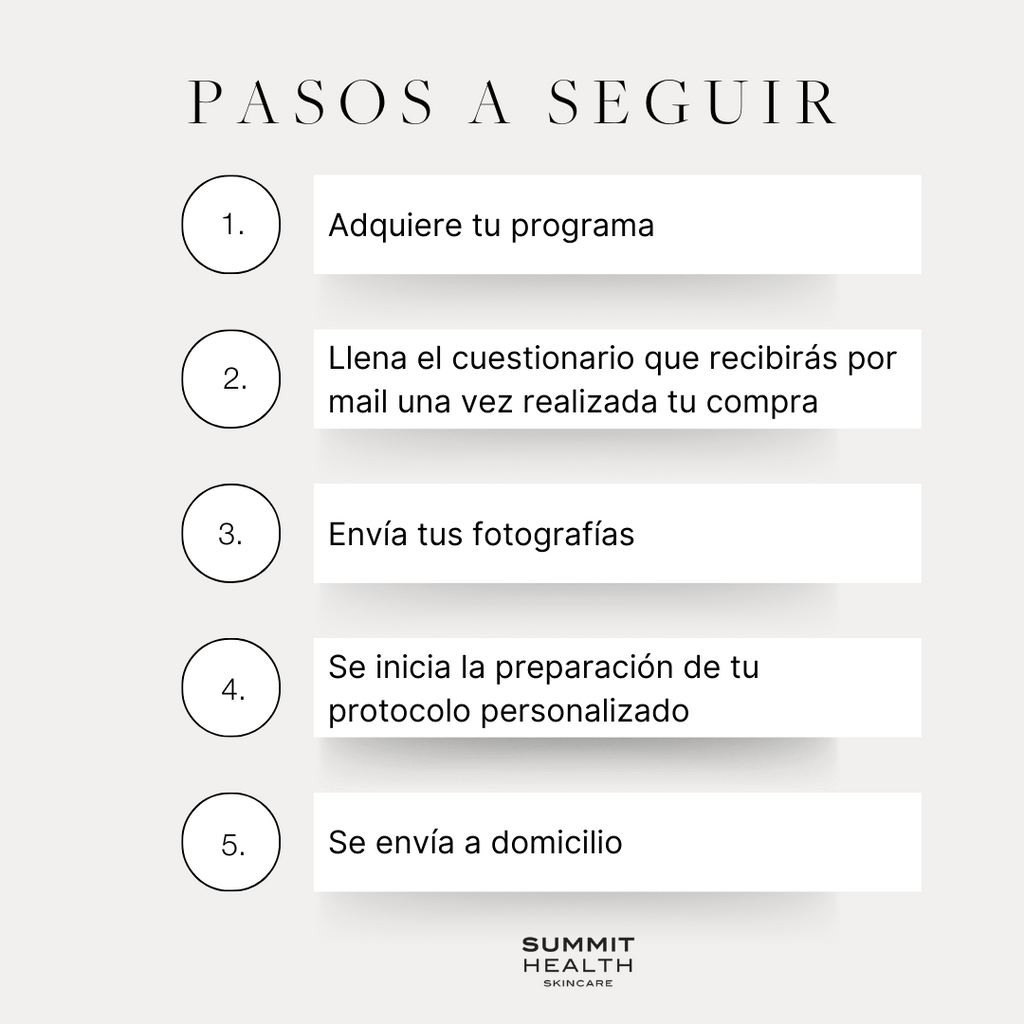 Programa piel sensible y acné básico
